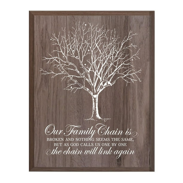 Easel Backed Inspirational Sign in Memory Loss of a Loved One BANBERRY DESIGNS Memorial Desktop Plaque Remembrance Poem Perhaps They are not The Stars in The Sky Easel Backed Inspirational Sign in Memory Loss of a Loved One BANBERRY DESIGNS Memorial Desktop Plaque Remembrance Poem Perhaps They are not The Stars in The Sky
